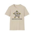 SYSTEM DESIGN: UNIQUE T-Shirt