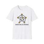 SYSTEM DESIGN: UNIQUE T-Shirt