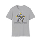 SYSTEM DESIGN: UNIQUE T-Shirt