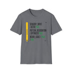 SYSTEM_VALIDATION: PASS  T-Shirt