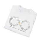 Logic Is The Growth T-Shirt
